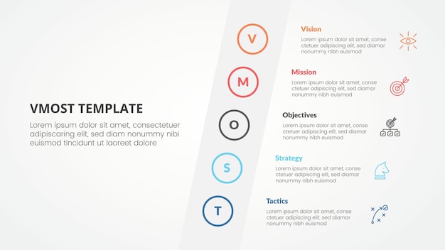 Vector gratuito vmost análisis plantilla infográfica concepto para presentación de diapositivas con inclinación hacia los lados contenido vertical con lista de 5 puntos con vector de estilo plano