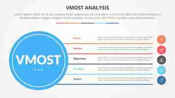 Vector gratuito vmost modelo de análisis concepto infográfico para presentación de diapositivas con base de círculo grande y pila de caja de líneas con lista de 5 puntos con vector de estilo plano