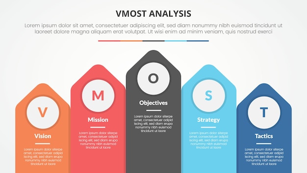 Vmost modelo de análisis concepto infográfico para presentación de diapositivas con dirección de flecha vertical hacia arriba con lista de 5 puntos con vector de estilo plano
