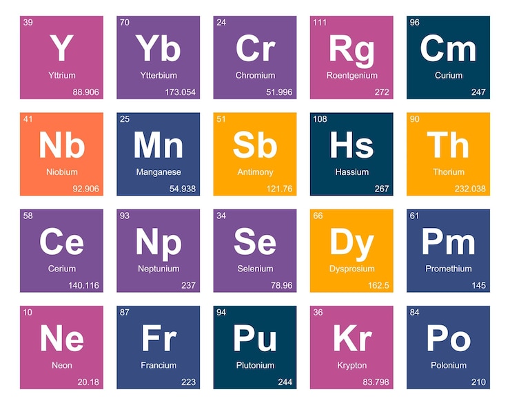 Miễn phí Vector 20 preiodic table of the elements icon pack design vector illustration