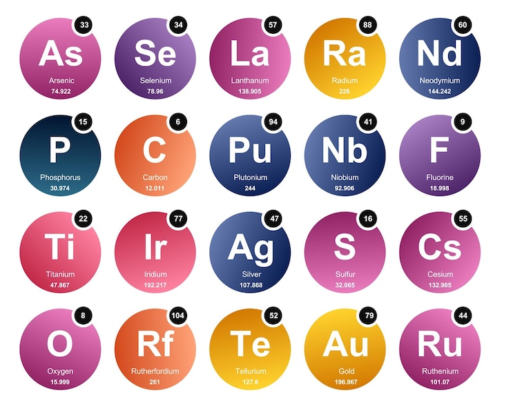Miễn phí Vector 20 preiodic table of the elements icon pack design