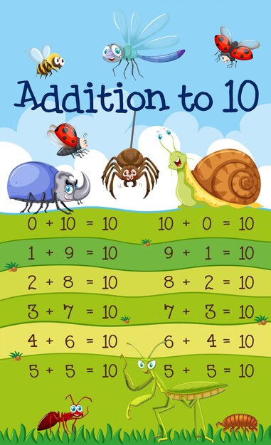 a math addition to 10 lesson