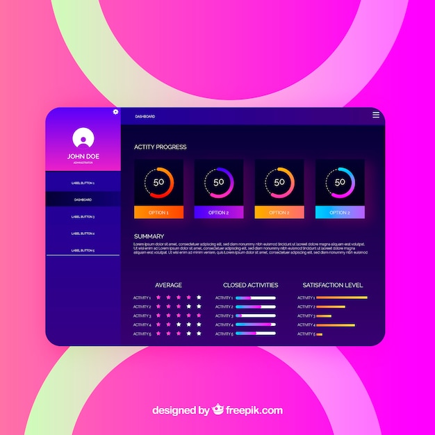 Admin dashboard panel with gradient style