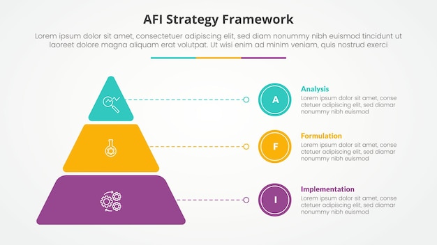 afi framework strategy infographic concept for slide presentation with round pyramid and line pointer with 3 point list with flat style