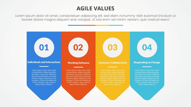 agile values infographic concept for slide presentation with arrow badge shape bottom direction with 4 point list with flat style
