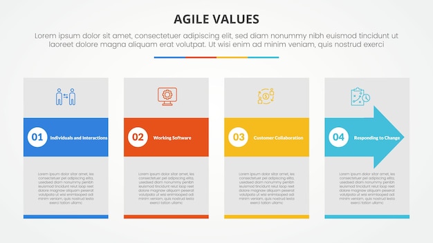 agile values infographic concept for slide presentation with big box and arrow shape through with 4 point list with flat style