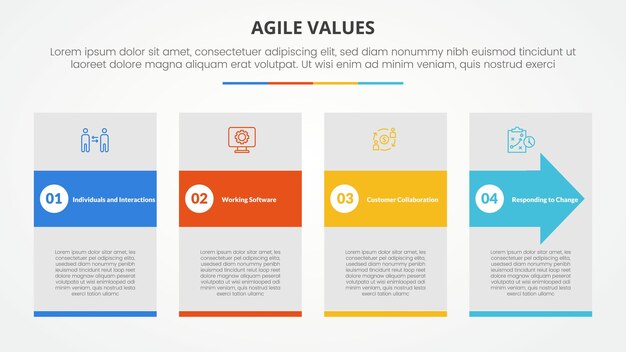 agile values infographic concept for slide presentation with big box and arrow shape through with 4 point list with flat style