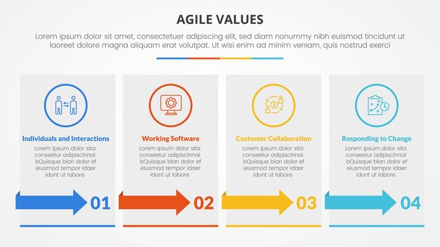 agile values infographic concept for slide presentation with box table with arrow with 4 point list with flat style