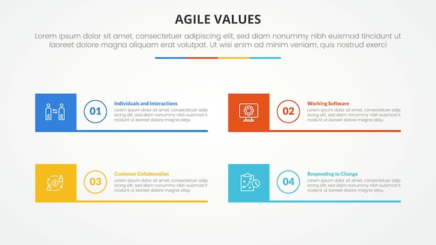 agile values infographic concept for slide presentation with creative square box and line bottom with 4 point list with flat style