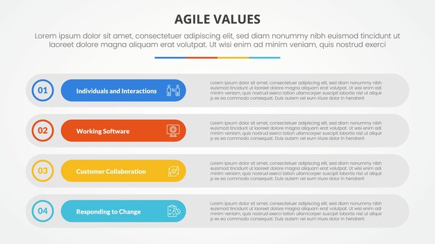agile values infographic concept for slide presentation with long round rectangle box stack with 4 point list with flat style
