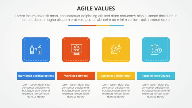 agile values infographic concept for slide presentation with round square horizontal with 4 point list with flat style