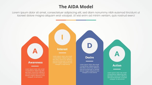 aida marketing model infographic concept for slide presentation with arrow shape on rectangle with top direction with 4 point list with flat style