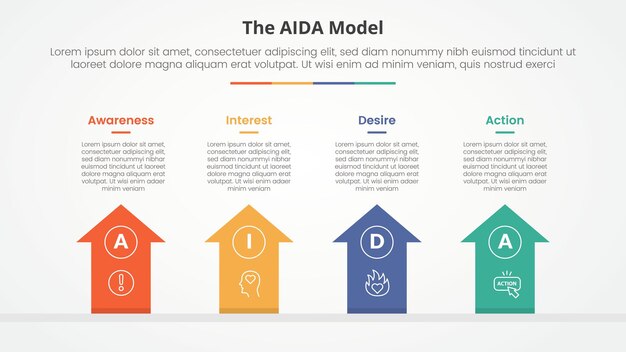 AIDA marketing model infographic concept for slide presentation with arrows top direction with 4 point list with flat style