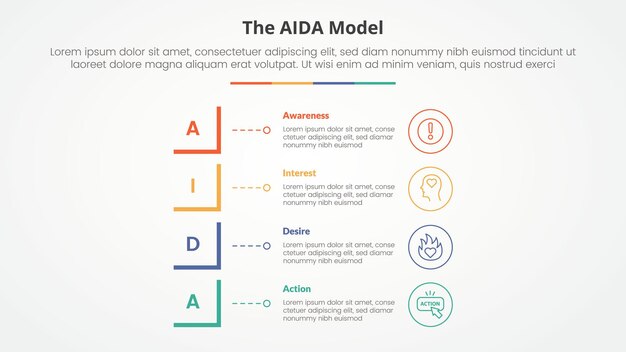 AIDA marketing model infographic concept for slide presentation with modified square shape vertical stack with 4 point list with flat style