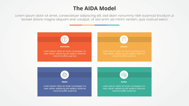 aida marketing model infographic concept for slide presentation with rectangle box matrix structure with 4 point list with flat style