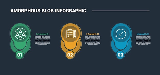 Amorphous blob shape infographic process diagram with fluid shape with stacking shape component with dark background bright outline style and 3 stages