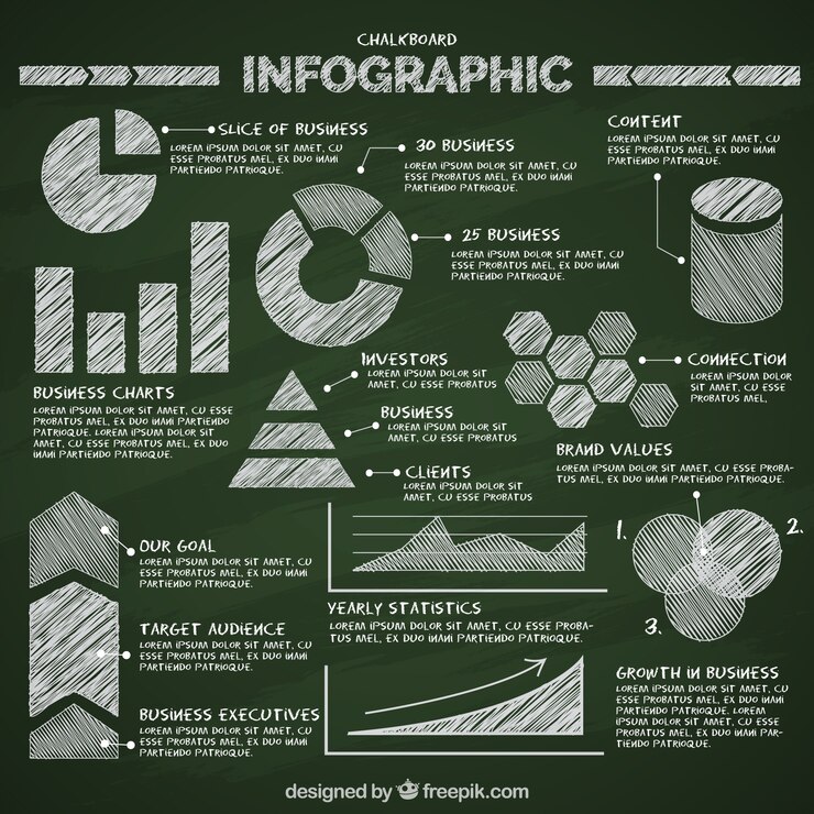 Miễn phí Vector bộ yếu tố infographic theo phong cách bảng đen