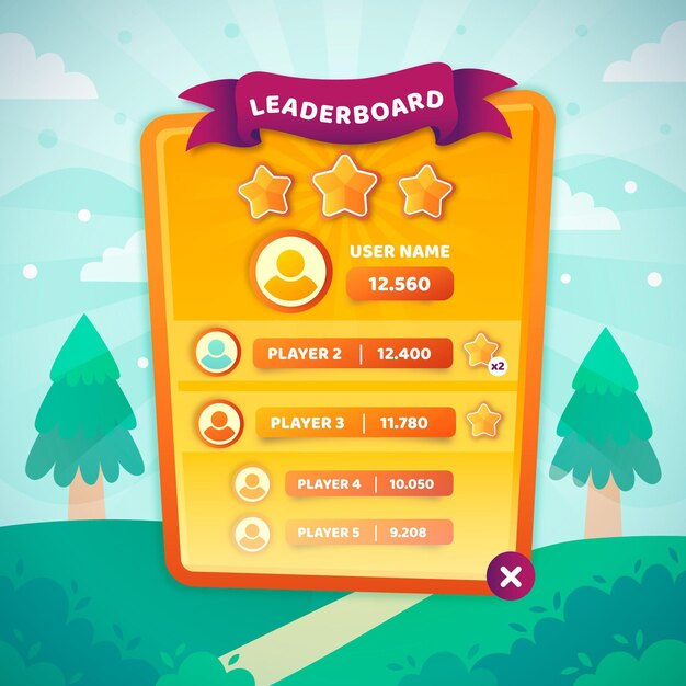 cartoon leaderboard template