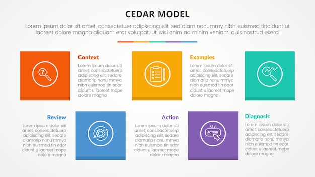 CEDAR feedback model infographic concept for slide presentation with square shape combination up and down with 5 point list with flat style