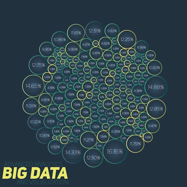 Circular big data colorful visualization. Futuristic infographic. Information aesthetic design. Visual data complexity. Complex data threads graphic. Social network representation. Abstract data graph
