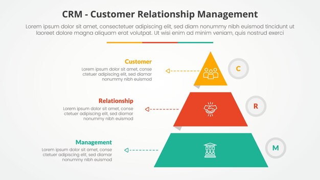 CRM customer relationship management infographic concept for slide presentation with pyramid shape slice stack and outline circle with 3 point list with flat style