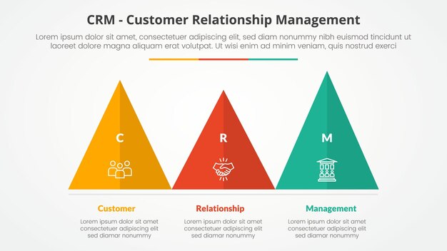 CRM customer relationship management infographic concept for slide presentation with triangle pyramid shape horizontal with 3 point list with flat style