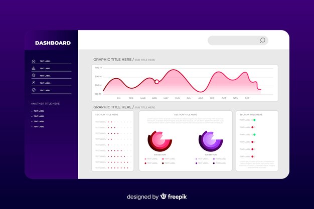 dashboard user panel template