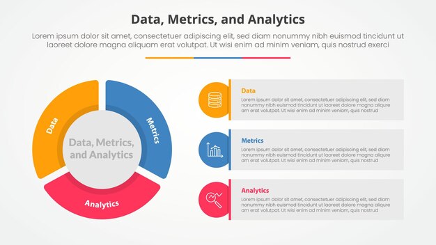 Data metrics and analytics infographic concept for slide presentation with big pie chart shape and round rectangle box with 3 point list with flat style