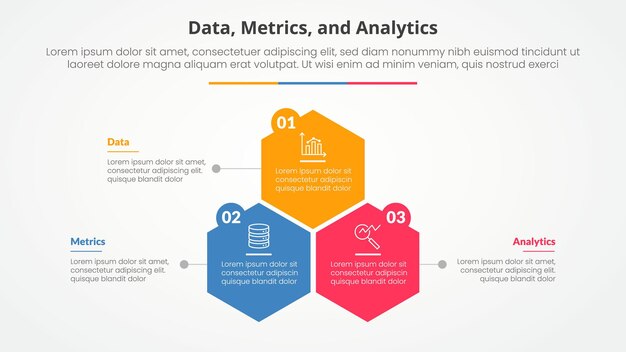 data metrics and analytics infographic concept for slide presentation with hexagon or hexagonal shape structure with 3 point list with flat style