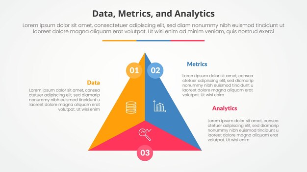 data metrics and analytics infographic concept for slide presentation with triangle cycle circular center circle badge with 3 point list with flat style