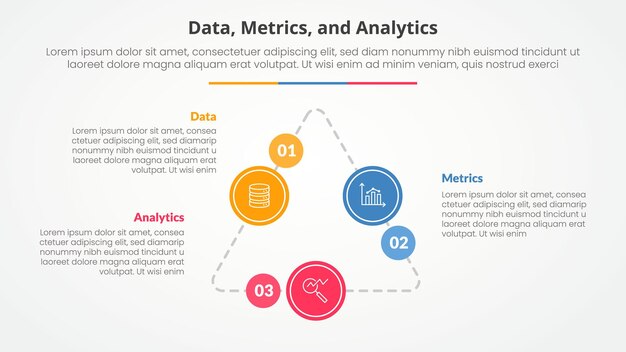data metrics and analytics infographic concept for slide presentation with triangle cycle circular on triangle line connected with 3 point list with flat style