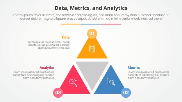 data metrics and analytics infographic concept for slide presentation with triangle cycle circular shape slice with circle badge with 3 point list with flat style