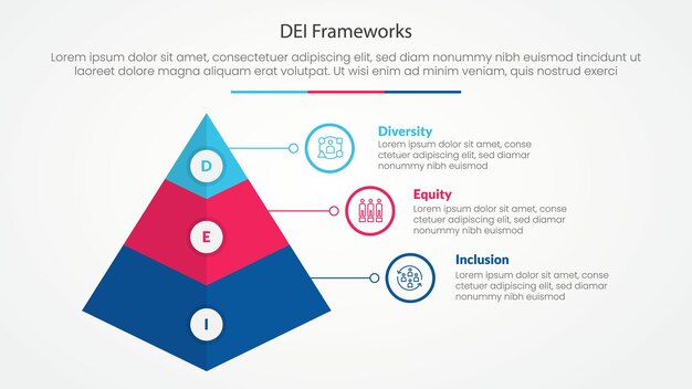 DEI frameworks infographic concept for slide presentation with 3d pyramid shape with 3 point list with flat style