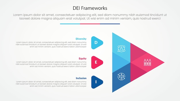 dei frameworks infographic concept for slide presentation with creative venn arrow shape with 3 point list with flat style
