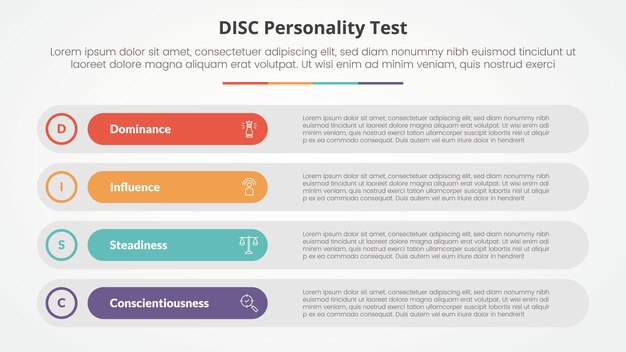 DISC personality test concept for slide presentation with long round rectangle box stack with 4 point list with flat style