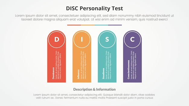 DISC personality test concept for slide presentation with round rectangle shape vertical with 4 point list with flat style