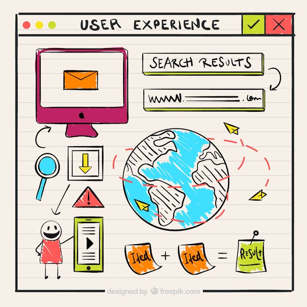Doodles user experience elements