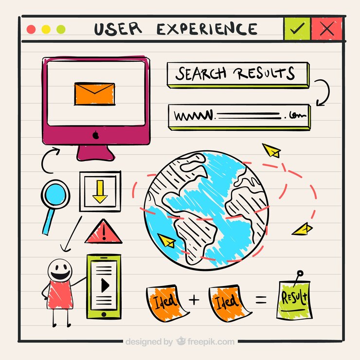 Miễn phí Vector doodles user experience elements
