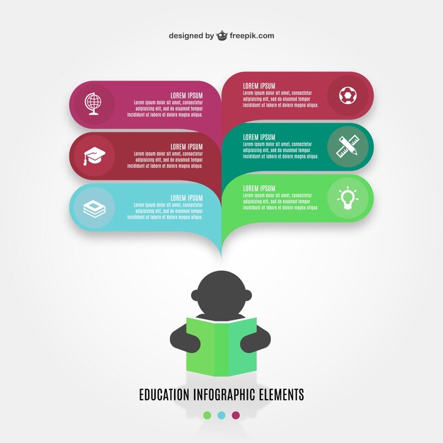 Education infographic elements