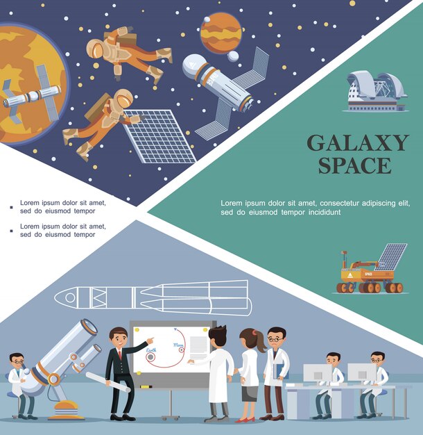 Flat galaxy template with scientists in observatory moon rover planetarium astronauts fix satellite in outer space
