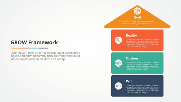 GROW model coaching infographic concept for slide presentation with arrow top direction and box stack structure with 4 point list with flat style
