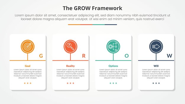grow model coaching infographic concept for slide presentation with big table container with circle line timeline model with 4 point list with flat style