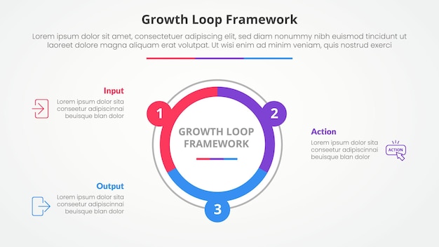 Growth loop framework infographic concept for slide presentation with big circle piechart outline with 3 point list with flat style
