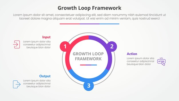 Growth loop framework infographic concept for slide presentation with big circle piechart outline with 3 point list with flat style