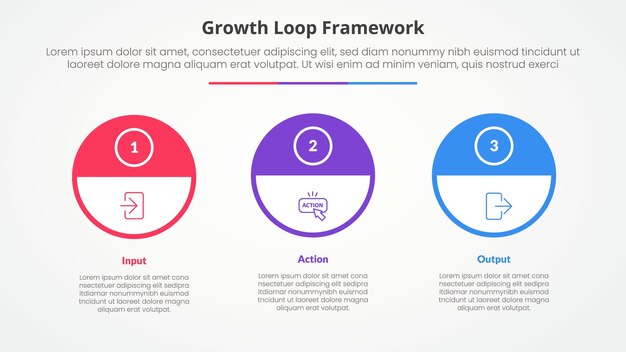 Growth loop framework infographic concept for slide presentation with big outline circle and half header with 3 point list with flat style