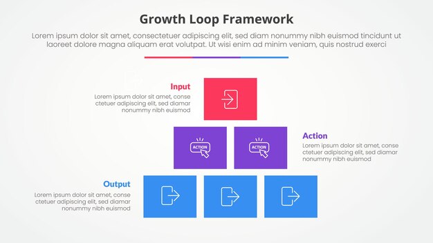 Growth loop framework infographic concept for slide presentation with box rectangle pyramid structure with 3 point list with flat style