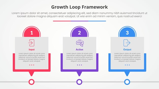 growth loop framework infographic concept for slide presentation with box timeline table with circle header with 3 point list with flat style