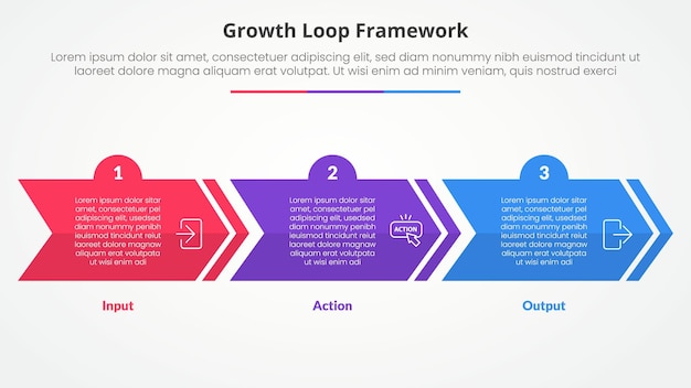 Growth loop framework infographic concept for slide presentation with creative arrow horizontal block shape with 3 point list with flat style