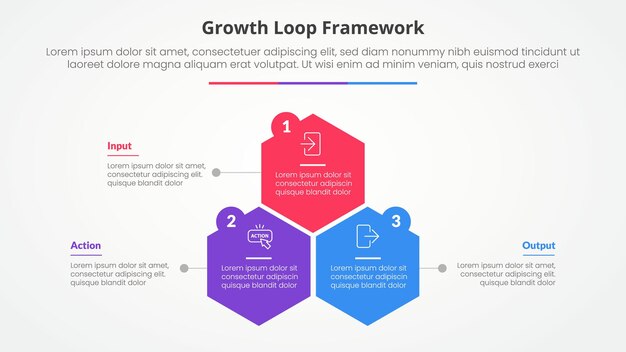 growth loop framework infographic concept for slide presentation with hexagon or hexagonal shape structure with 3 point list with flat style