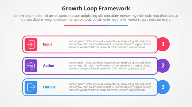 Growth loop framework infographic concept for slide presentation with outline rectangle box and circle edge with 3 point list with flat style